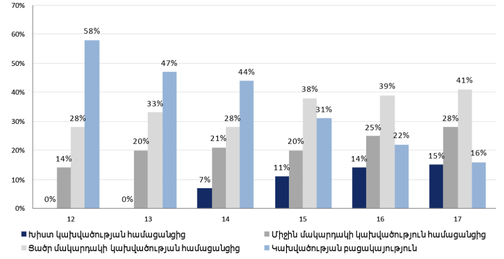 Իսկաջյան1 1024x527