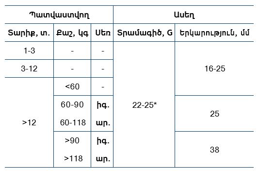 Abrahamyan Iricyan3