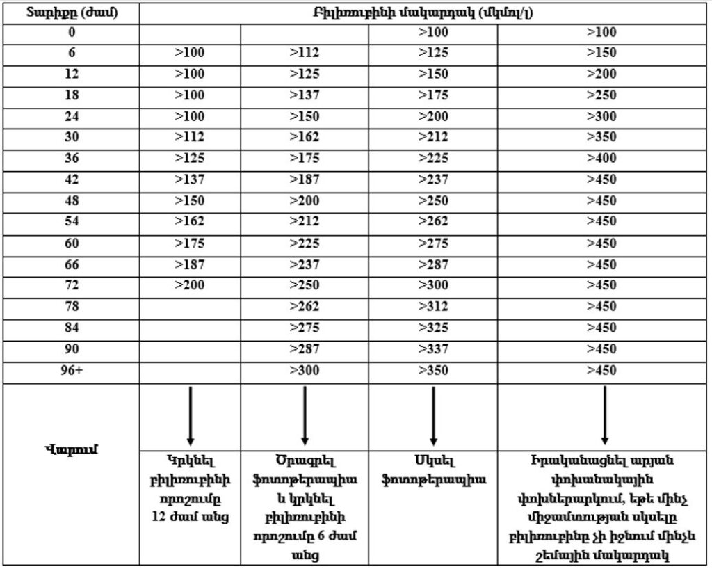 Gohar Margaryan5 1024x818