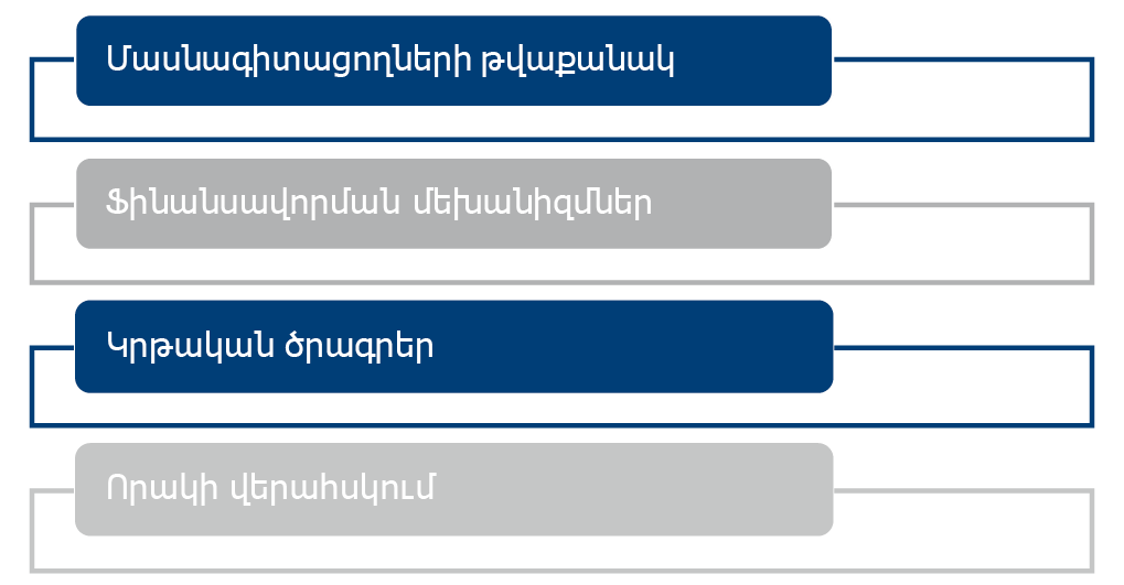 Գոհար2